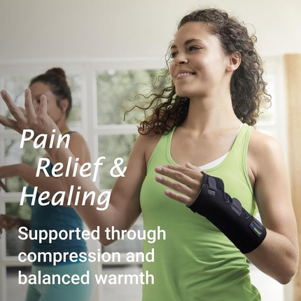 Wrist Stabiliser Actimove