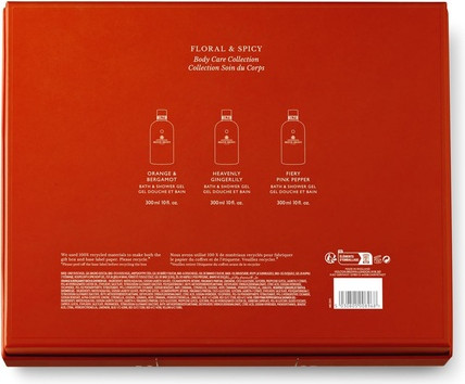 Body Care Gift Set Molton Brown