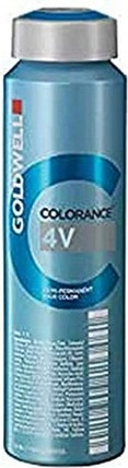 Toning Colorance Depot Intensive Goldwell