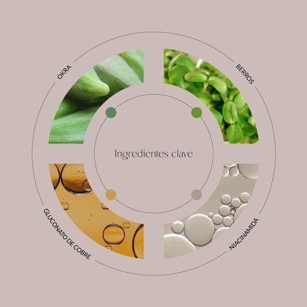 Serum Byredo Wasserkresse & Kupfer Lyric Ausgleichend & Aufhellend