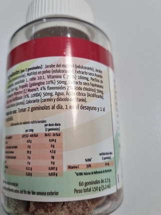 Gummies Drasanvi