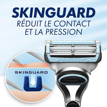 Razor Blade Refills Gillette Skinguard Sensitive
