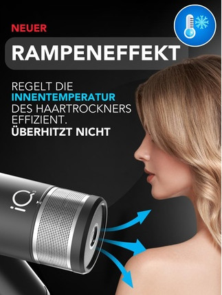 Hair Dryer Ga.Ma Gama Italy Professional iQ3 Perfetto