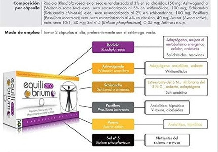 Витаминные Капсулы Tegor Equilibrium Emo