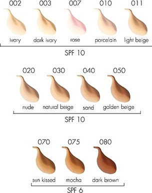 Foundation Pupa Milano Active Light Foundation