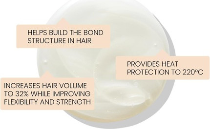 Shampoo Eleven Australia Repair My Hair