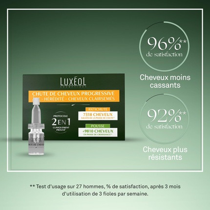 Luxeol Haarvitamine