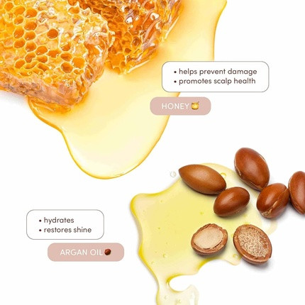 Shampoo Mizani Moisture Fusion