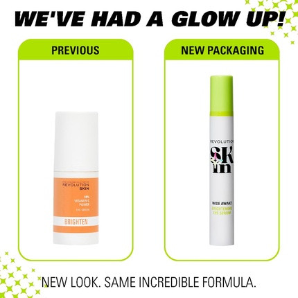 Eye Serum Revolution