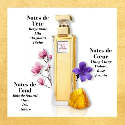 Eau de Parfum Geschenkset Elizabeth Arden 5th Avenue