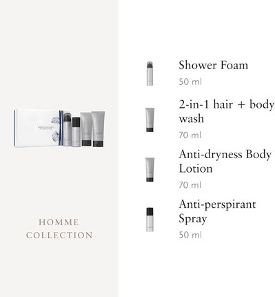Shower & Bath Set Rituals The Homme Collection