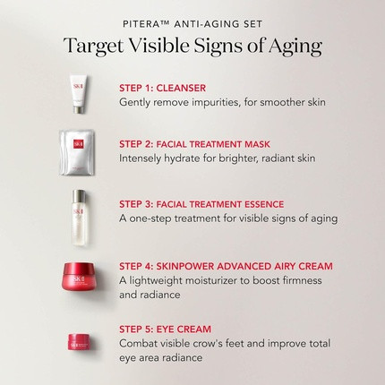 Facial Care Sets SK-II