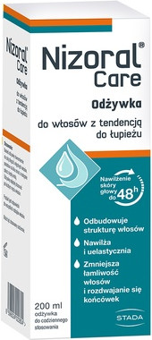 Кондиционер Nizoral