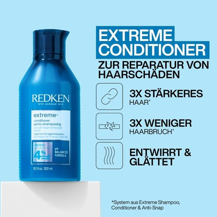 Sochni parvarish qilish to'plami Redken Extreme