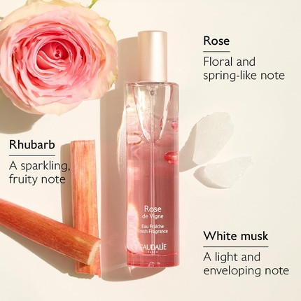 Caressence EdT Geschenkset