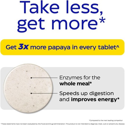 Digestive Enzymes Enzymedica Papaya Gold Advanced Digestive Enzymes with Natural Organic Papaya
