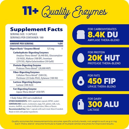 Digestive Enzymes Enzymedica Digest Basic
