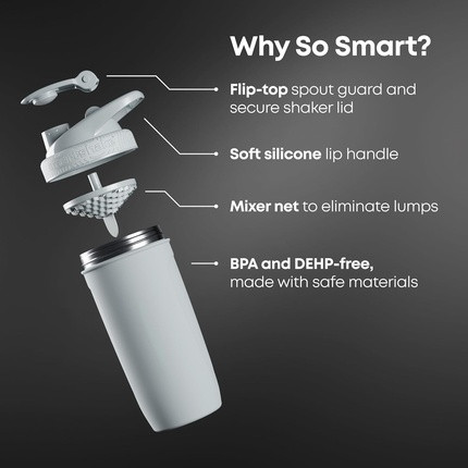 Protein Shaker Bottle Smartshake Reforce Stainless Steel