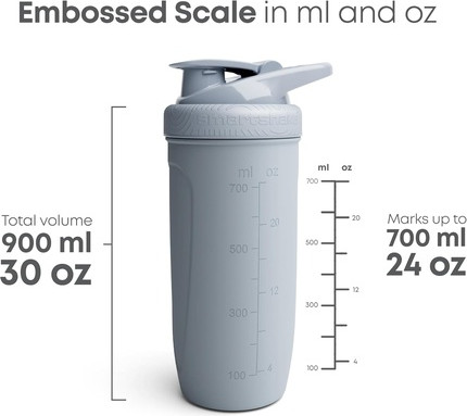 Protein Shaker Bottle Smartshake Rockband Reforce Stainless Steel