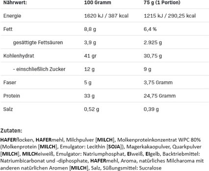 Powder Allnutrition Pancake Mix