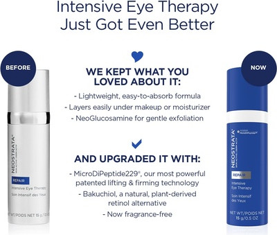 Augencreme Neostrata Skin Active Intensive Eye Therapy Anti-Aging