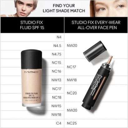 Gesichtsstift MAC Cosmetics Mac Studio Fix Every Wear All Over