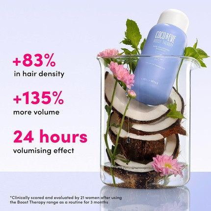 Shampoo Coco & Eve Boost Therapy Hair Volumising