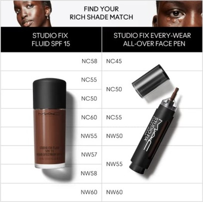 Face Pen MAC Cosmetics Every Wear