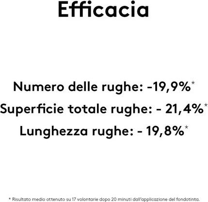 Fluid Foundation Korff Lifting Effect Anti-Age Formula