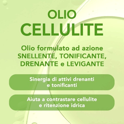 Oil Colours Of Life Cellulite Oil Slimming and Firming