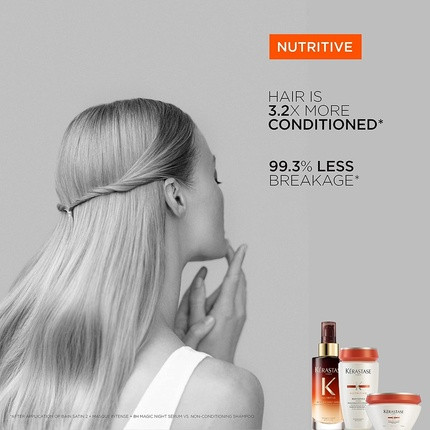 Hair Mask Kerastase Nutritive Magistral