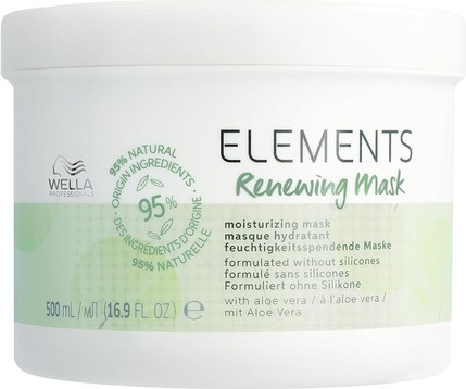 Stärkende Haarmaske Wella Professionals Elements Renewing Mask