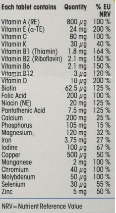 Centrum Tabletten