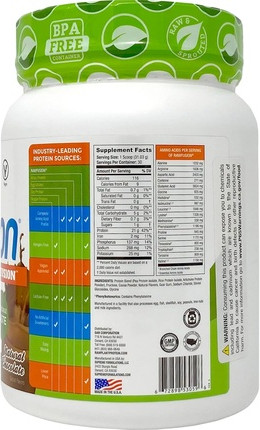 Nutrition Powder Sany