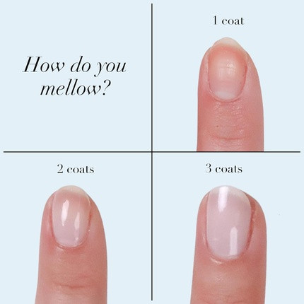 Nagelaufhellende Intensivpflege Butter London