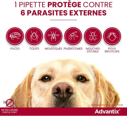 Antiparasitic Pipettes Advantix