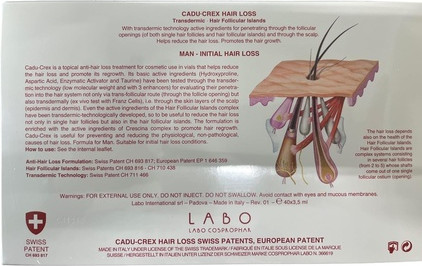 Hair Tonic Cadu-Crex Initial Hair Loss Treatment
