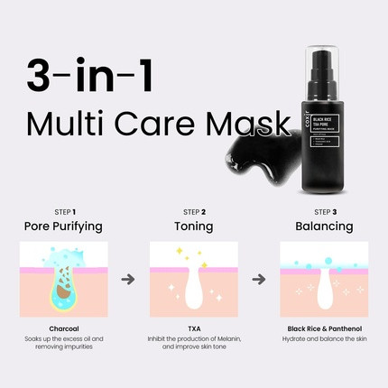 Detox Serum Coxir Black Rice Txa Pore Purifying Mask with Tranexamic Acid