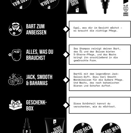Набор для ухода за бородой Angry Beards