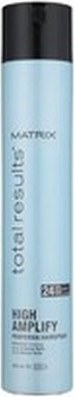 Hairspray Matrix Total Results Amplify Proforma