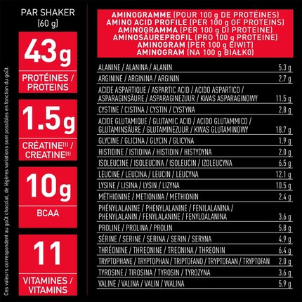 Whey Creatine Complex Eafit