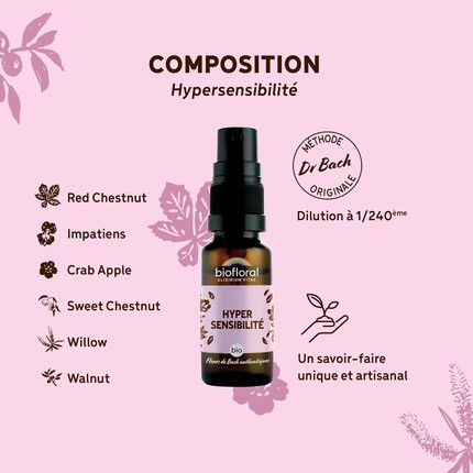 Spray Biofloral Hypersensitivity Emotional