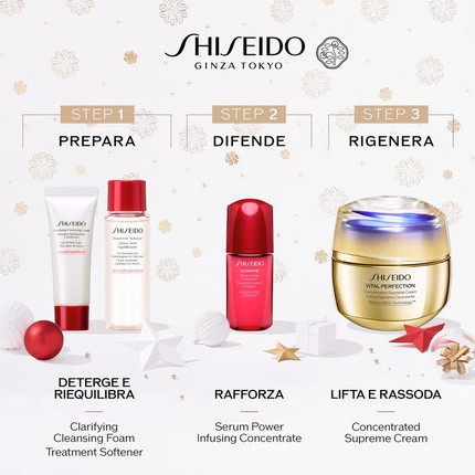 Facial Care Set Shiseido Vital Perfection Supreme Holiday Kit