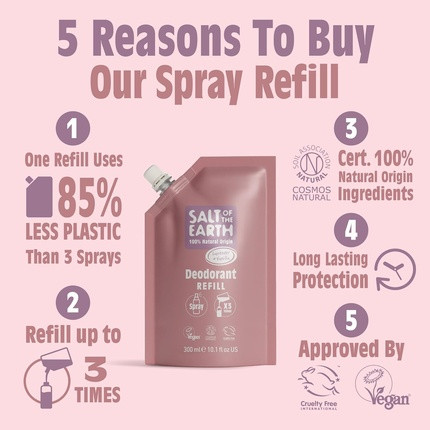 Deodorant Spray Refill Pouch Salt Of The Earth Salt Of The Earth