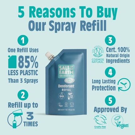Natural Deodorant Spray Refill Pouch Salt Of The Earth