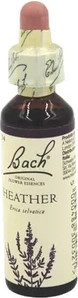 Schwabe Pharma Fiori Di Bach Crab Apple Globuli Orale
