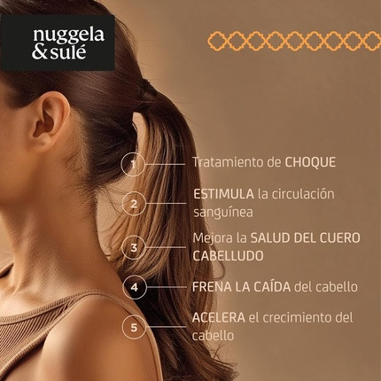 Hair Serum Nuggela & Sul Anti-Hair Loss Serum Forte Intensive Treatment