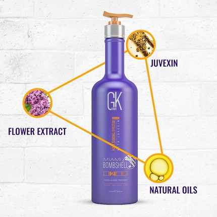 GK Hair Miami Bombshell Toning Glättungsbehandlung
