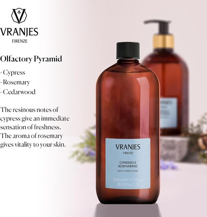 Hand Soap Dr Vranjes Cypress & Rosemary