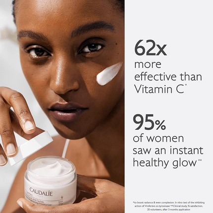 Крем от пигментных пятен Caudalie